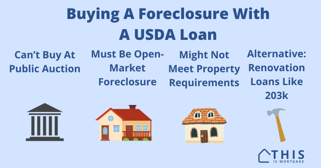 Buying foreclosure with USDA loan