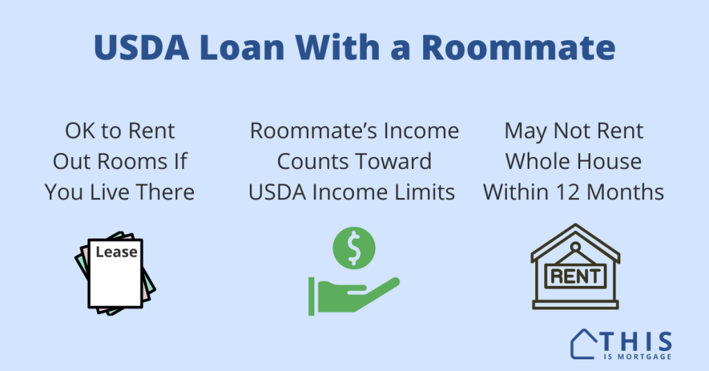 Getting a Roommate WIth a USDA Loan