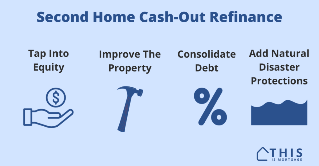 Uses for a Second Home Cash Out Refinance
