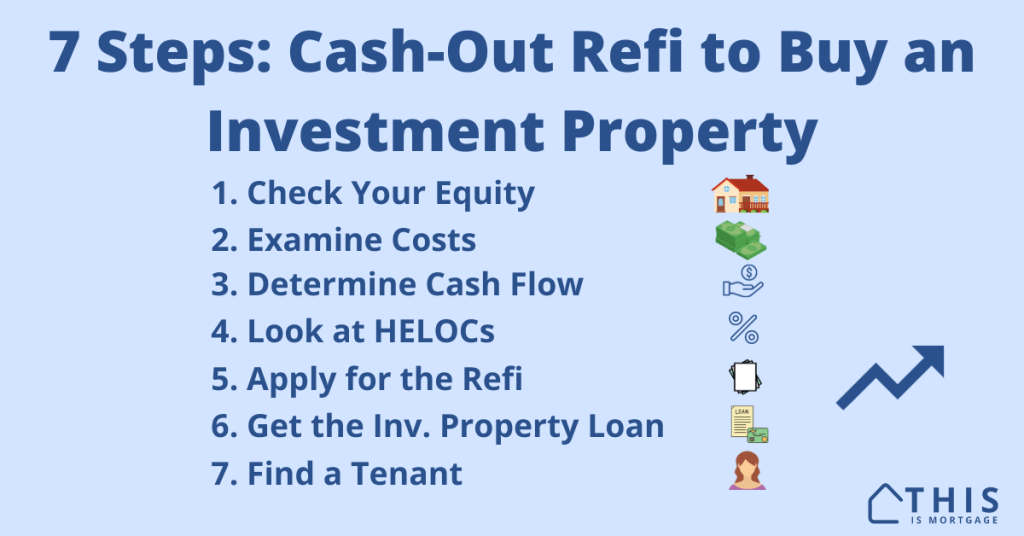 7 Steps To Use a Cash Out Refinance to Buy an Investment Property