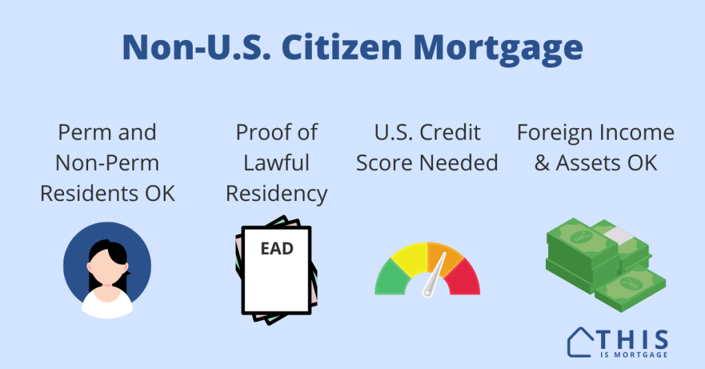 FHA Loans for Non US Citizens