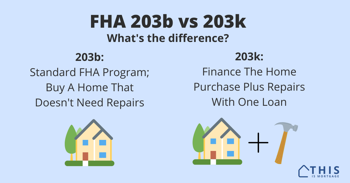 fha-203b-vs-203k-which-one-to-use-to-buy-your-home-this-is-mortgage