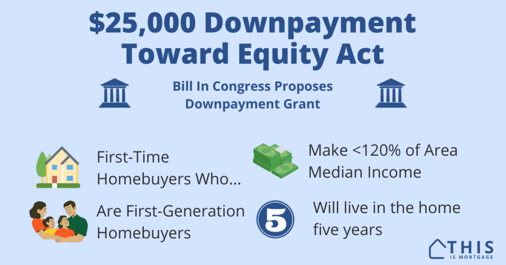 Downpayment Toward Equity Act First Time Homebuyer 25000 Grant