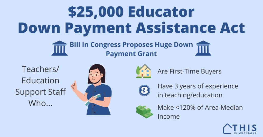 Educator Down Payment Assistance Act Homebuyer Grant for Teachers