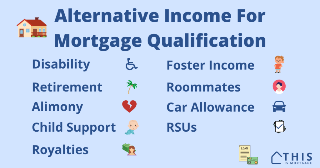 Alternative Income Types for Mortgage