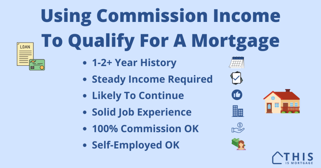 Commission Income for FHA Mortgage and Other Loan Types